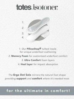 Chaussons Totes Isotoner en feutre pour homme avec bascule à enfiler