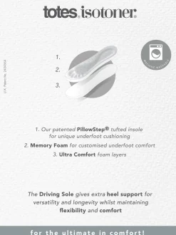 Gris - Totes Mens Isotoner Square Patterned Smart Moccasin Slippers