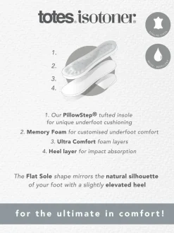 Mules Totes Isotoner en daim pour homme avec déperlant