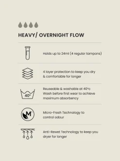 Noir - Culotte pour règles abondantes 2 Pack