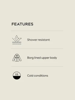 Noir - Parka ThermoGen avec doublure en peau de mouton