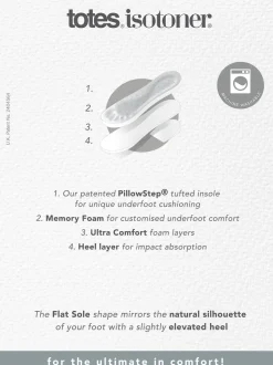 Vert - Totes Mens Isotoner Sport Quilted Mule Slippers